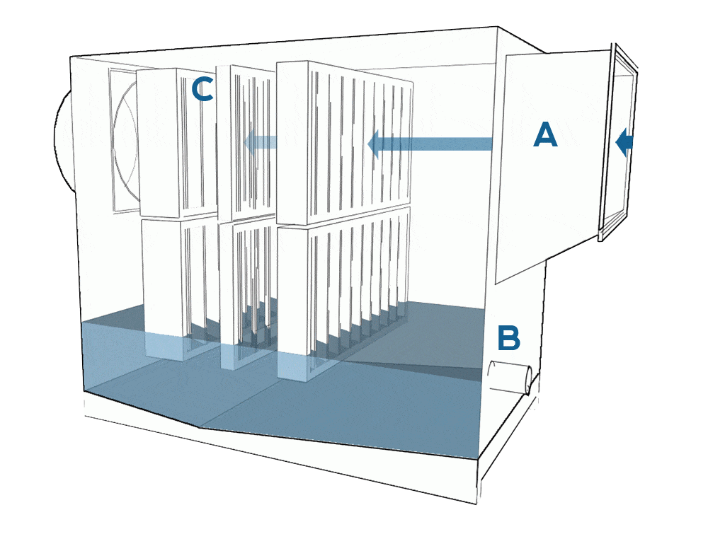maxi grill airflow animation, kitchen hood smoke filter for pollution control